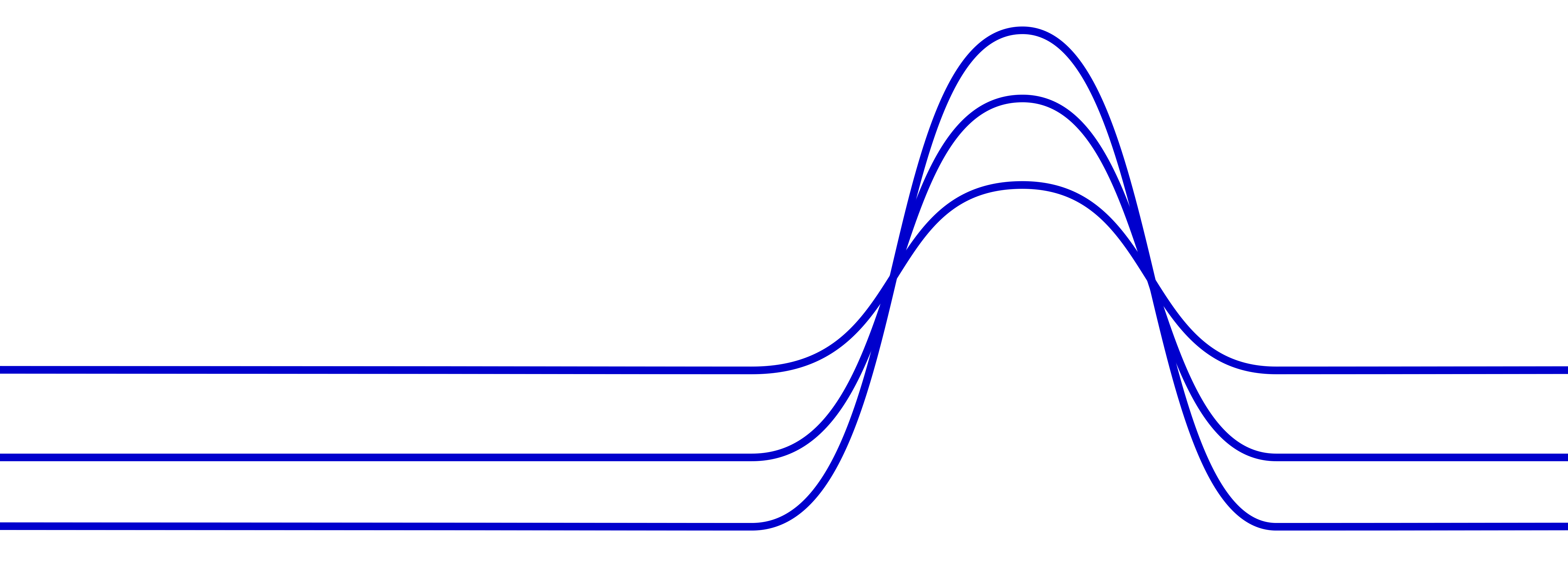 CLEAN WAVES OFFSET